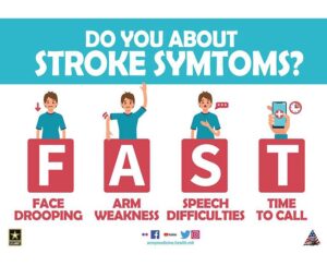 Read more about the article Stroke on the Rise